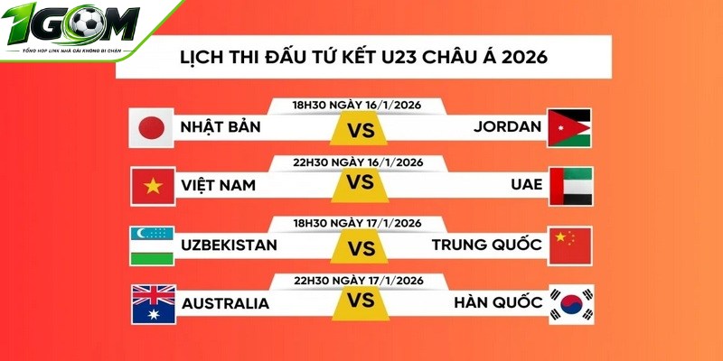 Kết hợp lịch thi đấu cùng với bảng xếp hạng để nhận định kèo
